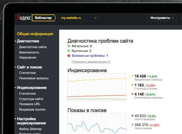 В Яндекс.Вебмастер обновлен отчет индексации