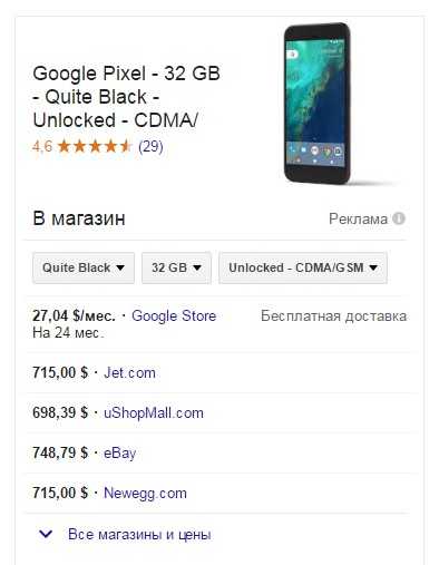 Google предоставляет рекламное место своим продуктам по минимальным ценам