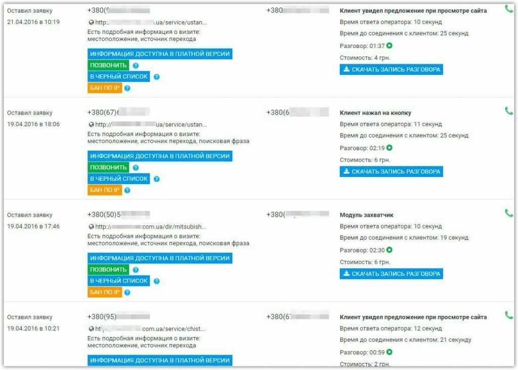 Сервис обратного звонка и статистика звонков