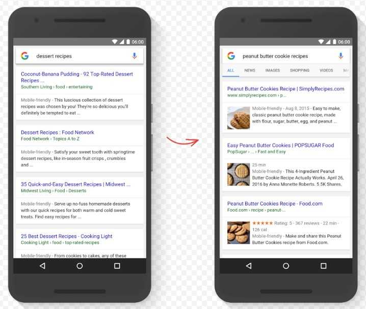 Илюстрация Google добавил фото в сниппеты выдачи