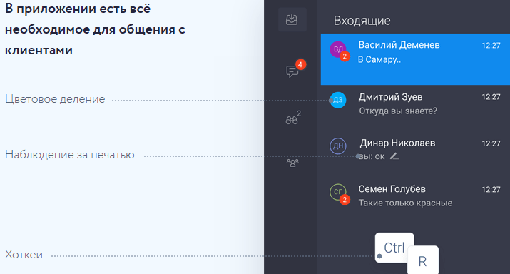 Простые методы увеличения онлайн-продаж