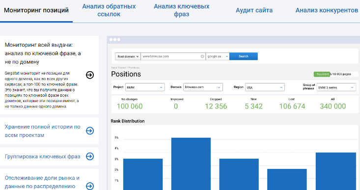 Эффективный инструмент в поисковой аналитике – Serpstat