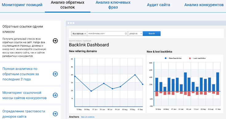 seo аналитика