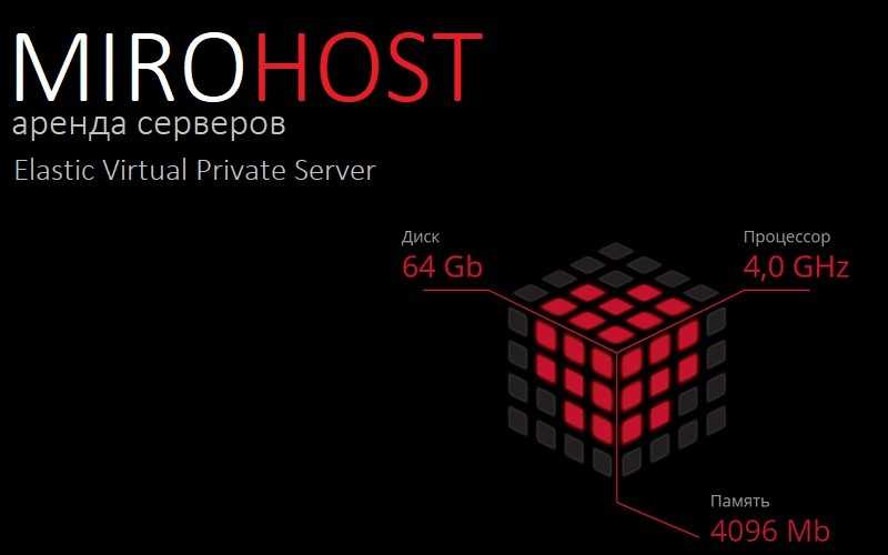 VPS сервера от mirahost VPS сервера от mirahost